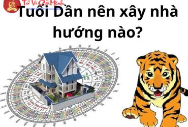 Hướng Nhà Hợp Phong Thủy Thu Hút Tài Lộc Cho Người Tuổi Dần