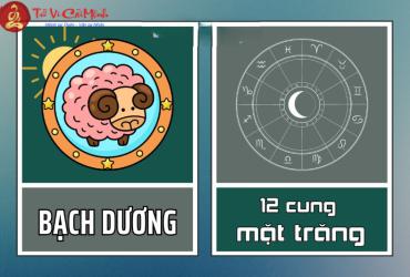 Mặt Trời Bạch Dương kết hợp với 12 cung Mặt Trăng