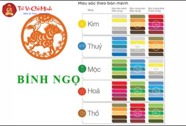 Sinh năm 2026 hợp màu gì? Giải mã màu sắc hợp mệnh Thiên Hà Thủy
