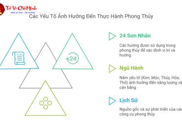 24 Sơn Nhân Bàn Trung Châm: Công Cụ Quan Trọng Trong Phong Thủy Âm Trạch