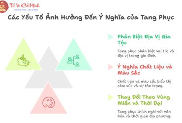 Hình Dáng, Màu Sắc Tang Phục - Truyền Thống Và Ý Nghĩa
