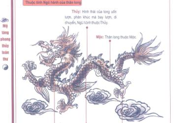 Ngũ Hành Của Long - Bí Mật Phong Thủy Âm Trạch