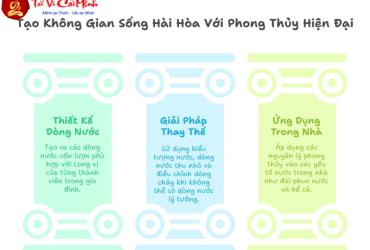 Phương Hướng Uốn Lượn Của Dòng Nước Ảnh Hưởng Đến Con Cháu