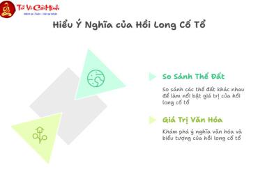 Thế Nào Là Hồi Long Cố Tổ