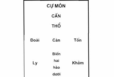 Đồ Hình Thiên Y: Bí Quyết Phong Thủy Đem Lại Sức Khỏe Và Bình An