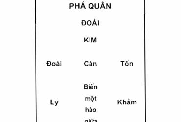 Đồ Hình Tuyệt Mệnh