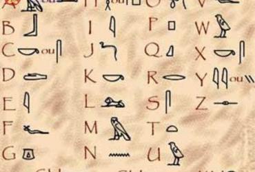 Lịch Coptic: Bí mật đằng sau ngày lễ Giáng sinh Coptic và Lễ Phục Sinh Coptic