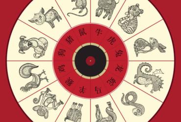 Lịch Trung Quốc: Sự thật về 12 con giáp và ý nghĩa của chúng