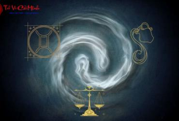 Sự tương hợp giữa Nguyên tố Khí và Nguyên tố Khí trong chiêm tinh học