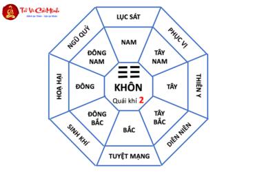 Nhà Mệnh Khôn: Nguyên Lý Và Cách Bố Trí Hợp Phong Thủy