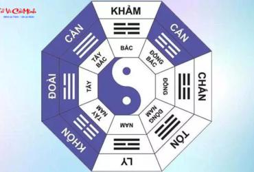 Nhà Mệnh Ly: Nguyên Lý & Cách Bố Trí Phong Thủy