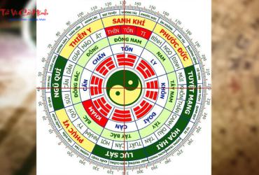 Bát Trạch Là Gì? Nguyên Lý Cơ Bản Trong Phong Thủy Nhà Ở