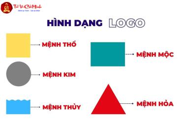 Thiết Kế Logo Theo Phong Thủy Để Tăng Tài Thêm Lộc