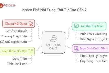 Khám Phá Bí Mật Vận Mệnh: Review Sách "Bát Tự Cao Cấp 2" – Bạn Đã Hiểu Hết Lá Số Của Mình?