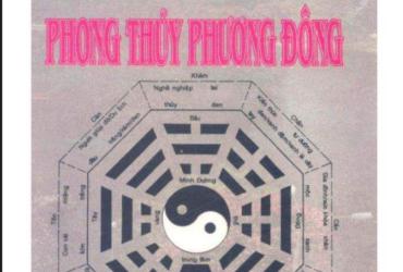 Khám Phá Sức Mạnh Phong Thủy: Cuốn Sách Giúp Bạn Trang Trí Nhà Cửa Đúng Cách!