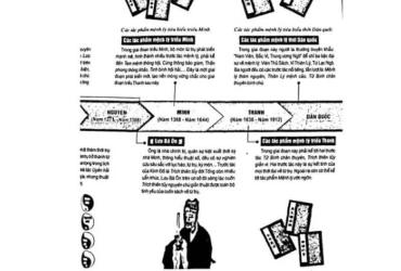 Khám Phá "Uyên Hải Tử Bình" – Bí Ẩn Tứ Trụ Giải Mã Số Mệnh
