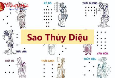 Sao Thủy Diệu - Ngôi Sao Của Trí Tuệ và Sáng Tạo