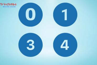 Người Sinh Năm 1951 Hợp Số Nào Để Tăng Tài Lộc? Bí Quyết Chọn Sim Phong Thủy Hiệu Quả