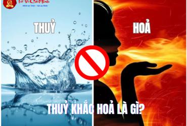 Thủy Khắc Hỏa: Nguyên Lý Phong Thủy Và Ứng Dụng Thực Tế