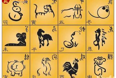 Tuổi Hợp - Tuổi Kỵ Lập Mộ: Hướng Dẫn Chi Tiết Theo Phong Thủy