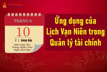 Ứng dụng của Lịch Vạn Niên trong Quản lý tài chính