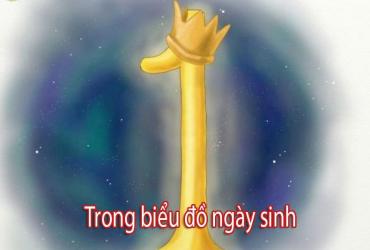 Ý Nghĩa Số 1 Trong Biểu Đồ Ngày Sinh Thần Số Học