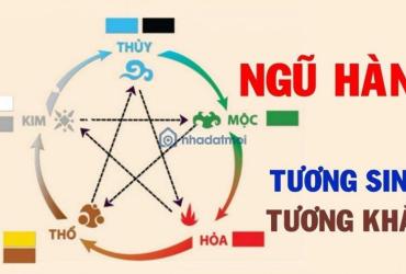 Hóa Giải Xung Khắc Tuổi Vợ Chồng Chi Tiết, Bảo Đảm 100%