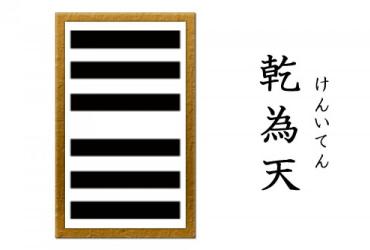 Quẻ 1: Quẻ Thuần Càn