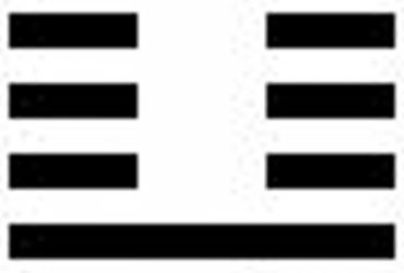 Quẻ 07: Địa Thủy Sư