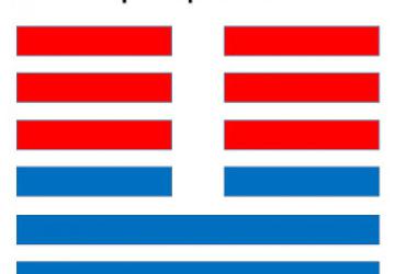 Quẻ 19: Địa Trạch Lâm