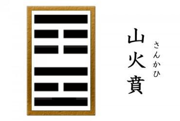 Quẻ 22: Sơn Hỏa Bí