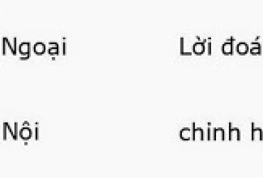 Quẻ 54: Lôi Trạch Quy Muội