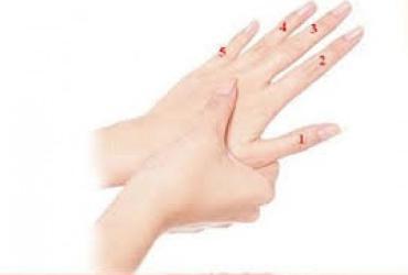 Nốt Ruồi Mọc Ở Ngón Tay Có ý Nghĩa Gì?