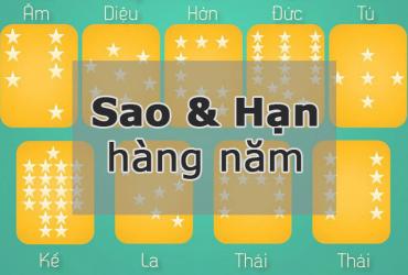 Bảng Tra Cứu 9 Sao Cửu Diệu Để Xem Hạn Hàng Năm