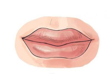 Xem Tướng Miệng Rồng Về Tính Cách, Sự Nghiệp & Tình Duyên