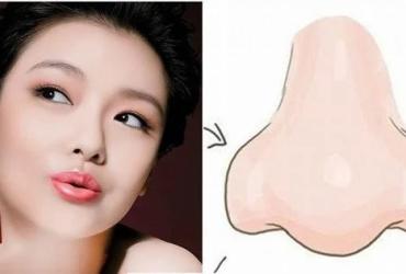 Tự xem tướng mũi, giải đoán vận mệnh qua tướng mũi