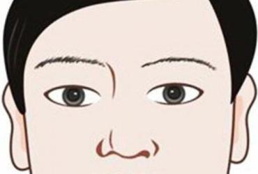 Tướng mặt hình vuông: Đàn ông phận tốt, phụ nữ vất vả, nhiều thăng trầm