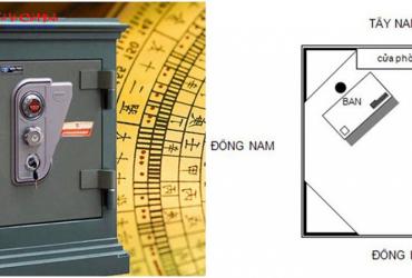 Vị Trí Đặt Két Sắt Hợp Phong Thủy: Bí Quyết Thu Hút Tài Lộc Vào Nhà