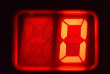 Ý nghĩa của số 0 trong phong thủy