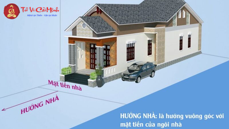 Hướng Nhà Hợp Phong Thủy Cho Người Tuổi Tỵ: Thu Hút Tài Lộc Và Năng Lượng Tích Cực