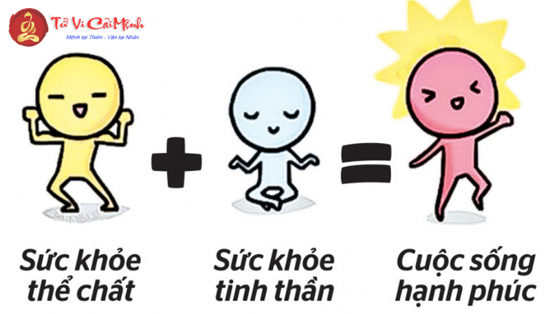 Tranh Phong Thủy Cho Người Tuổi Tuất – Bí Quyết Thu Hút Tài Lộc và Bình An