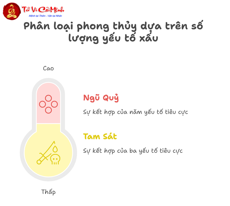 32 Thế Sát Trong Phong Thủy Hình Pháp: Nhận Biết Và Tránh Xa Những Hung Thế Nguy Hiểm