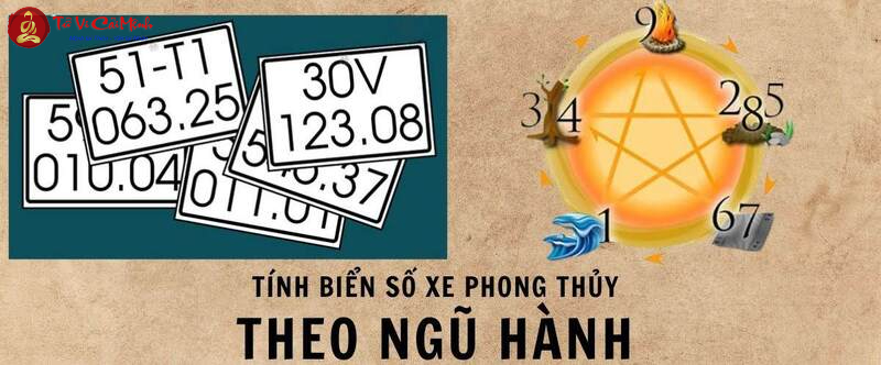 Khám Phá Ý Nghĩa Phong Thủy Biển Số Xe – Bí Mật Mang Lại Tài Lộc Và Vận May