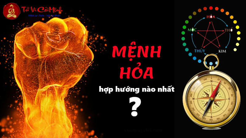 Khám Phá Hướng Nhà Lý Tưởng Cho Người Mệnh Hỏa: Bí Mật Phong Thủy Không Thể Bỏ Qua