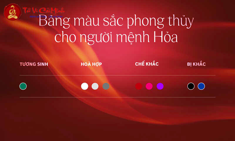 Bí Quyết Chọn Trang Sức Phong Thủy Cho Người Mệnh Hỏa: Hút Tài Lộc, Đón May Mắn