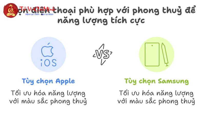 Người Mệnh Kim Nên Chọn Điện Thoại Màu Nào Để Thu Hút Tài Lộc Và May Mắn?