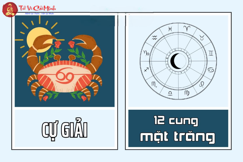 Mặt Trời Cự Giải kết hợp với 12 cung Mặt Trăng