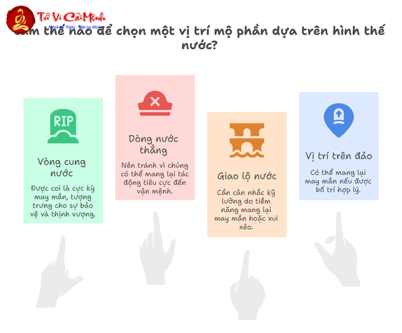 Bàn Riêng Về Cát Hung Của Hình Thế Nước Chảy: Nghệ Thuật Đọc Vận May Qua Dòng Nước