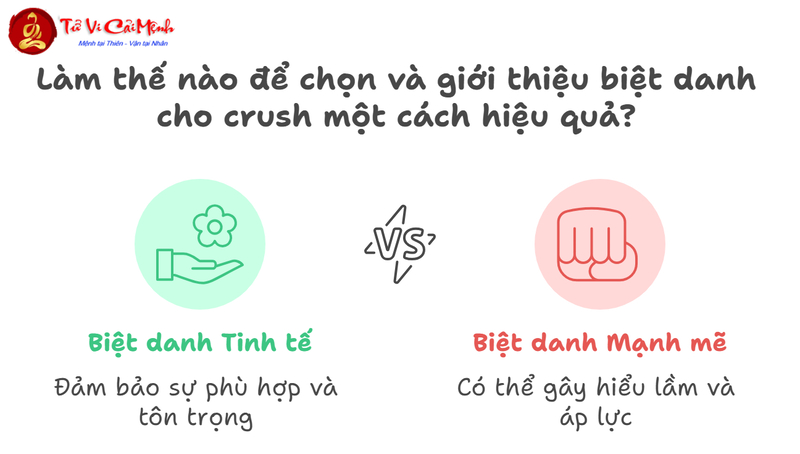 Biệt Danh Cho Crush: Gọi Tên Người Thương Sao Cho Ngọt Ngào