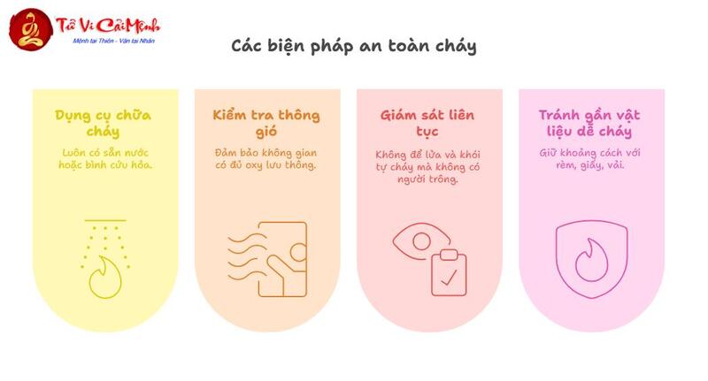 Các Mẹo Xông Nhà Xả Xui, Đuổi Tà Khí, Rước May Mắn